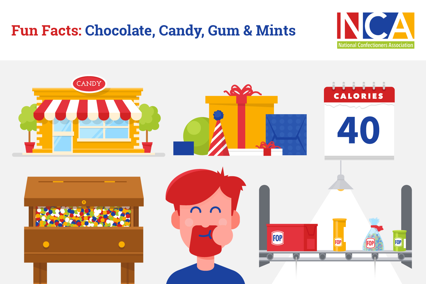 It's Crunch Time FamousDC